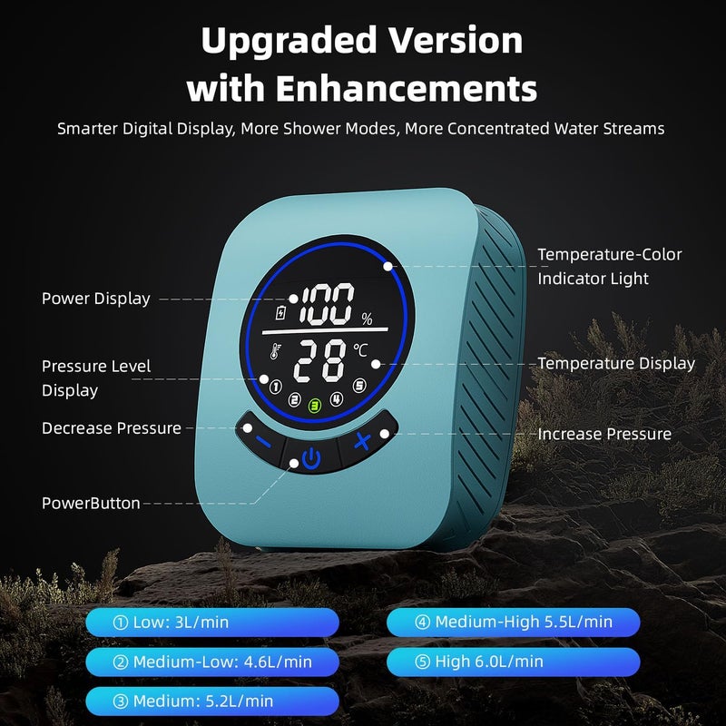 MORIKO 8000mAh Portable Camping Shower, Upgrade Rechargeable Electric Shower Pump with 5 Gallon Bucket, Intelligent LED Display,Portable Shower for Outdoor - Image 4